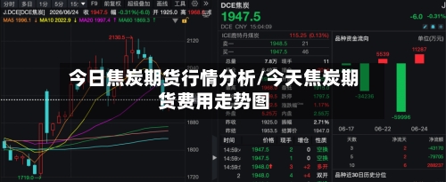 今日焦炭期货行情分析/今天焦炭期货费用走势图