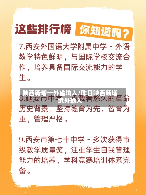 陕西新增一外省输入/昨日陕西新增境外输入
