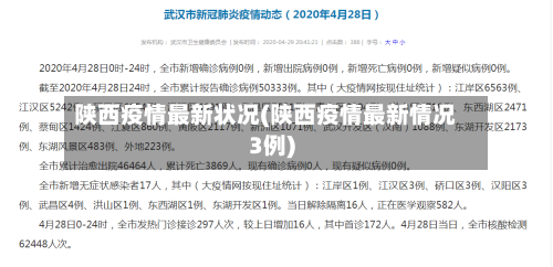 陕西疫情最新状况(陕西疫情最新情况3例)-第2张图片