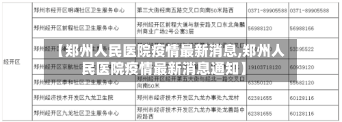 【郑州人民医院疫情最新消息,郑州人民医院疫情最新消息通知】