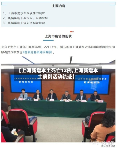【上海新增本土死亡12例,上海新增本土病例活动轨迹】-第3张图片