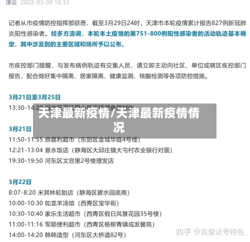 天津最新疫情/天津最新疫情情况