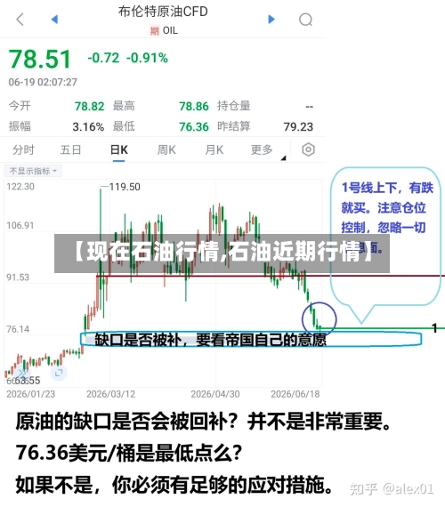【现在石油行情,石油近期行情】-第3张图片