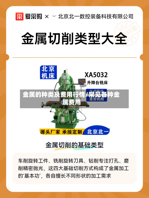 金属的种类及费用行情/常见各种金属费用