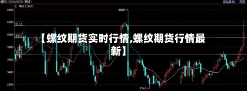 【螺纹期货实时行情,螺纹期货行情最新】