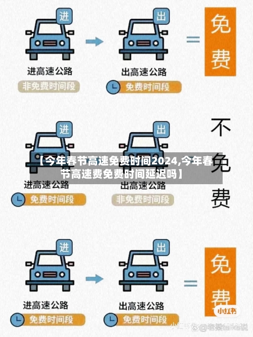 【今年春节高速免费时间2024,今年春节高速费免费时间延迟吗】
