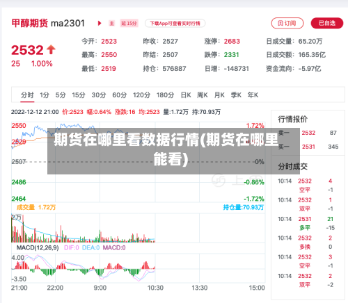 期货在哪里看数据行情(期货在哪里能看)-第2张图片