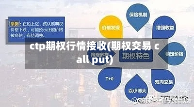 ctp期权行情接收(期权交易 call put)-第3张图片