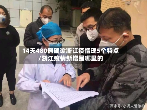 14天480例确诊浙江疫情现5个特点/浙江疫情新增是哪里的-第2张图片
