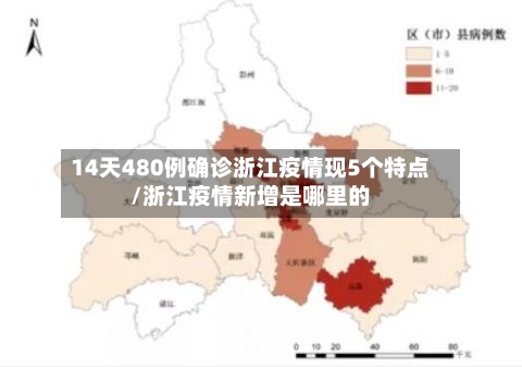 14天480例确诊浙江疫情现5个特点/浙江疫情新增是哪里的