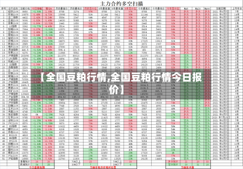 【全国豆粕行情,全国豆粕行情今日报价】-第2张图片
