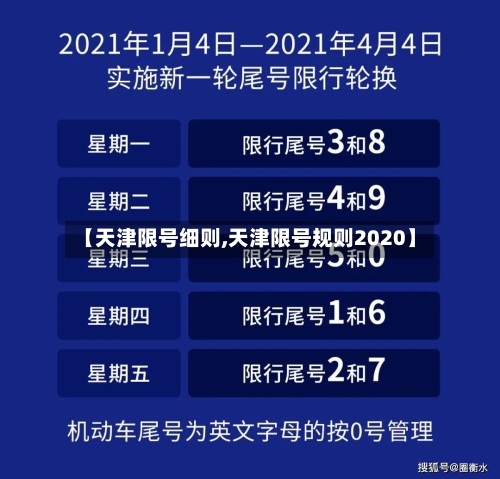 【天津限号细则,天津限号规则2020】