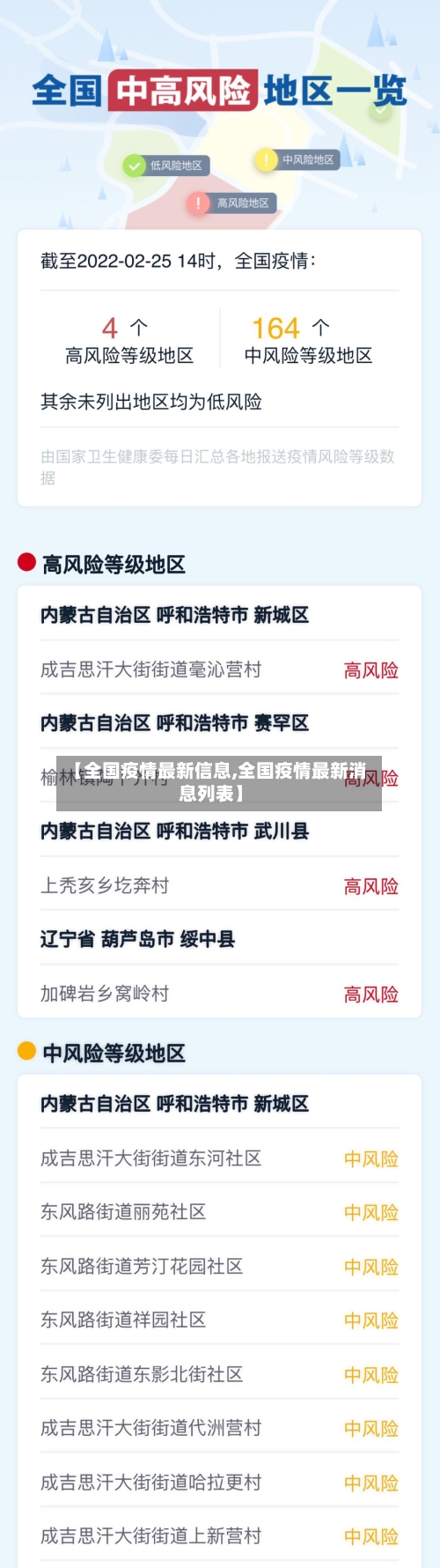 【全国疫情最新信息,全国疫情最新消息列表】