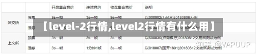 【level-2行情,level2行情有什么用】-第3张图片