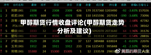 甲醇期货行情收盘评论(甲醇期货走势分析及建议)-第3张图片