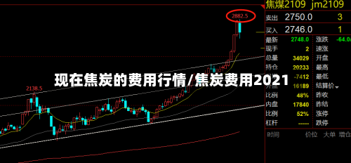 现在焦炭的费用行情/焦炭费用2021