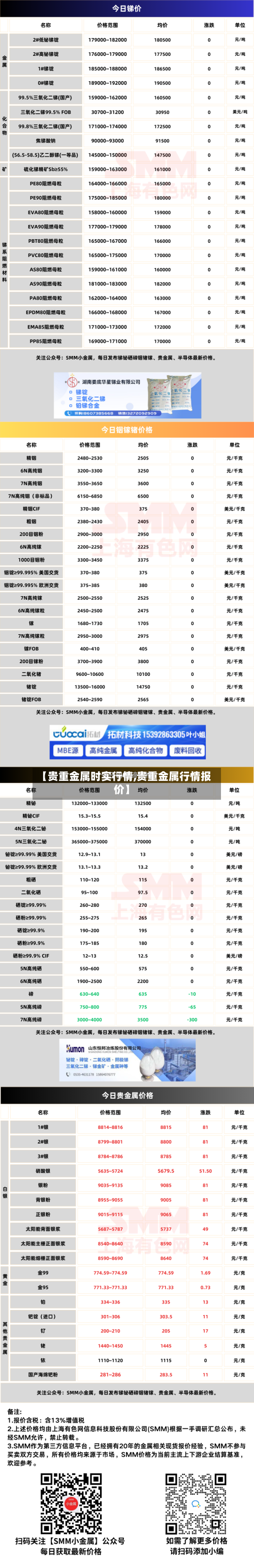 【贵重金属时实行情,贵重金属行情报价】-第3张图片
