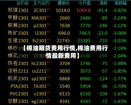 【棉油期货费用行情,棉油费用行情最新费用】-第3张图片