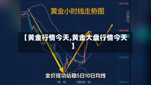 【黄金行情今天,黄金大盘行情今天】