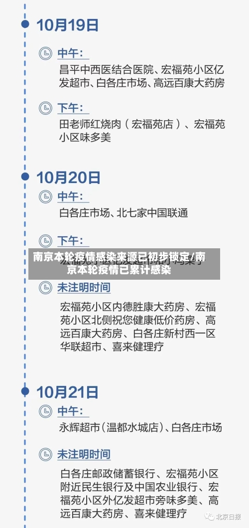 南京本轮疫情感染来源已初步锁定/南京本轮疫情已累计感染