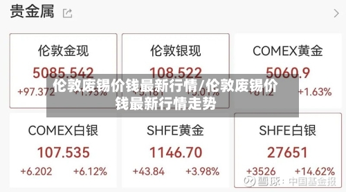 伦敦废锡价钱最新行情/伦敦废锡价钱最新行情走势-第2张图片