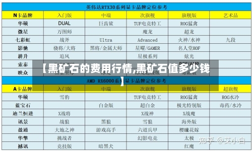 【黑矿石的费用行情,黑矿石值多少钱】