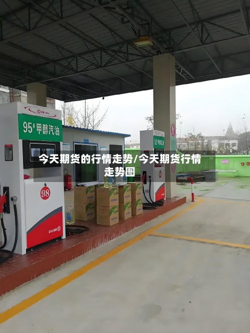 今天期货的行情走势/今天期货行情走势图