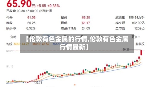【伦敦有色金属的行情,伦敦有色金属行情最新】