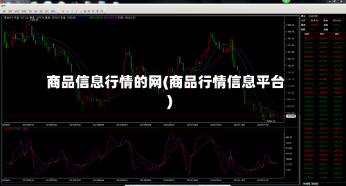 商品信息行情的网(商品行情信息平台)