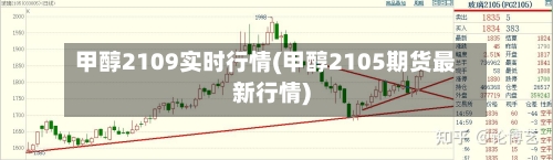 甲醇2109实时行情(甲醇2105期货最新行情)