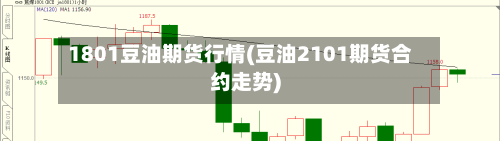 1801豆油期货行情(豆油2101期货合约走势)-第2张图片