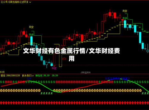 文华财经有色金属行情/文华财经费用