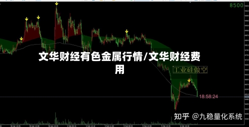 文华财经有色金属行情/文华财经费用-第2张图片