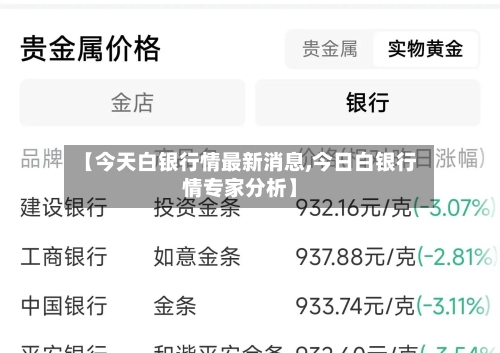 【今天白银行情最新消息,今日白银行情专家分析】-第3张图片