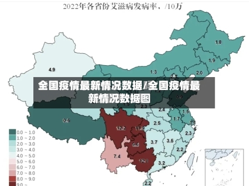 全国疫情最新情况数据/全国疫情最新情况数据图