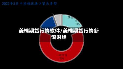 美棉期货行情软件/美棉期货行情新浪财经-第2张图片