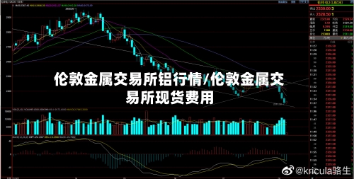 伦敦金属交易所铝行情/伦敦金属交易所现货费用