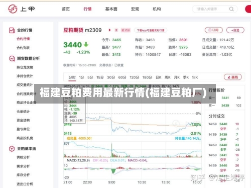 福建豆粕费用最新行情(福建豆粕厂)-第3张图片