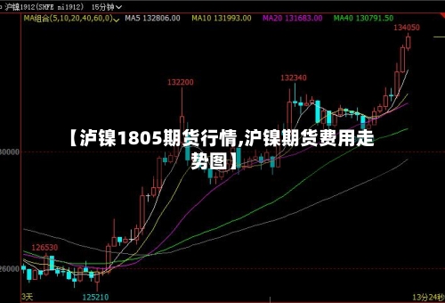 【泸镍1805期货行情,沪镍期货费用走势图】-第3张图片