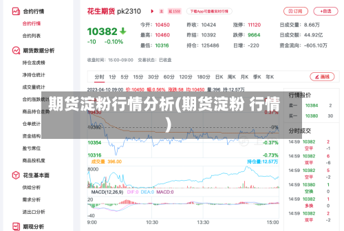 期货淀粉行情分析(期货淀粉 行情)-第3张图片