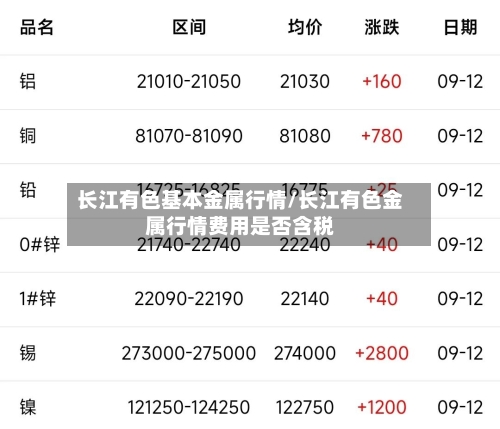 长江有色基本金属行情/长江有色金属行情费用是否含税-第2张图片