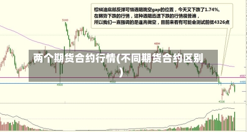 两个期货合约行情(不同期货合约区别)-第2张图片