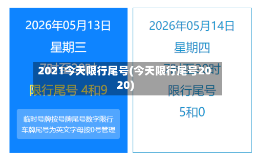 2021今天限行尾号(今天限行尾号2020)