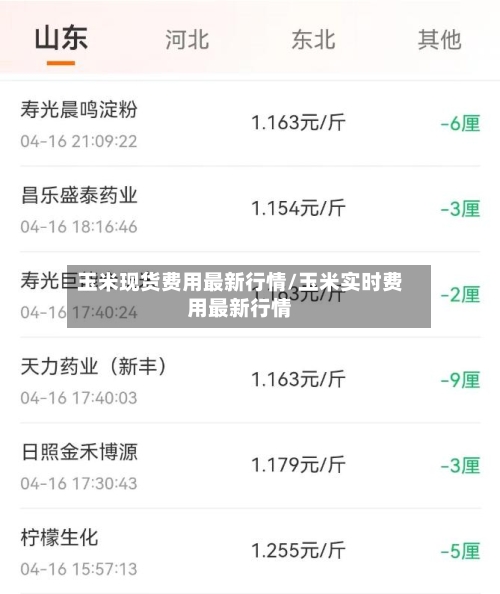 玉米现货费用最新行情/玉米实时费用最新行情
