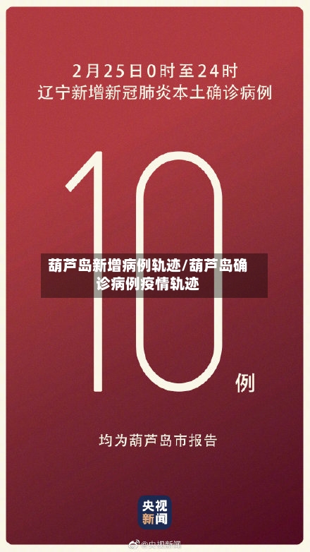 葫芦岛新增病例轨迹/葫芦岛确诊病例疫情轨迹