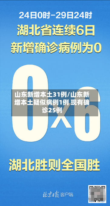 山东新增本土31例/山东新增本土疑似病例1例 现有确诊25例-第3张图片