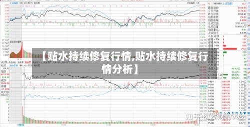 【贴水持续修复行情,贴水持续修复行情分析】-第3张图片