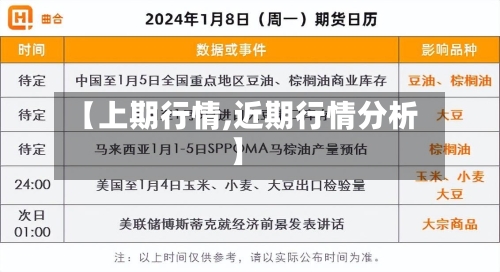 【上期行情,近期行情分析】
