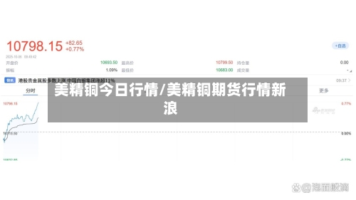 美精铜今日行情/美精铜期货行情新浪-第2张图片