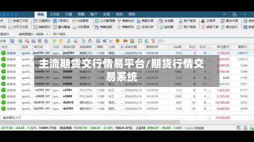 主流期货交行情易平台/期货行情交易系统-第2张图片